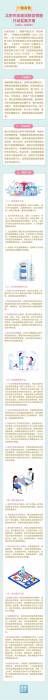 北京市加速消除宫颈癌行动实施方案发布，一图读懂 (图1)