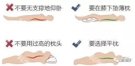 保护腰椎,一辈子坚持这六个正确姿势就够了! 图片