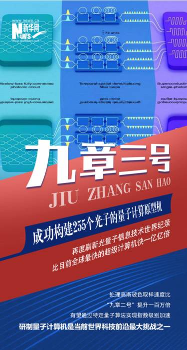2023那些振奋人心的科技成果(图7)