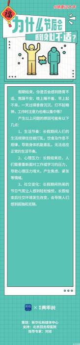 守岁哪些人不能“硬熬”？节后“收心难”怎么办？这份健康过年“安全提示”看过来(图7)