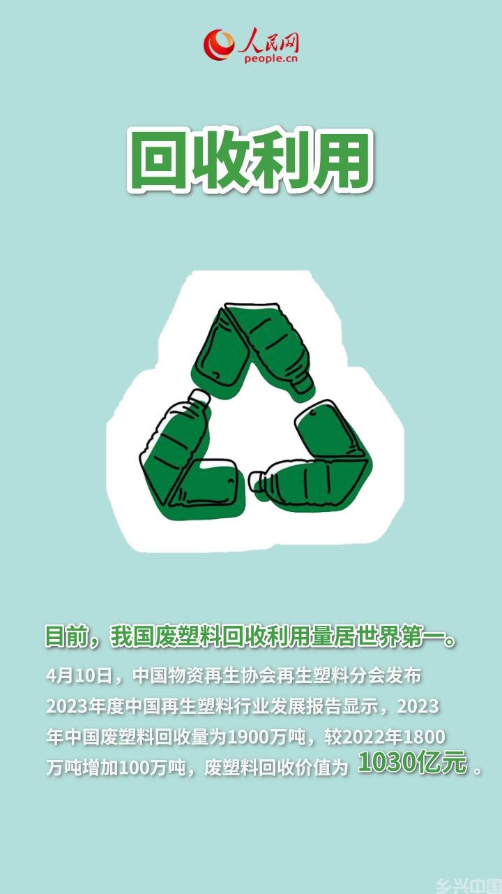 从“捡塑”到“减塑” 循环经济激发绿色动能(图3)