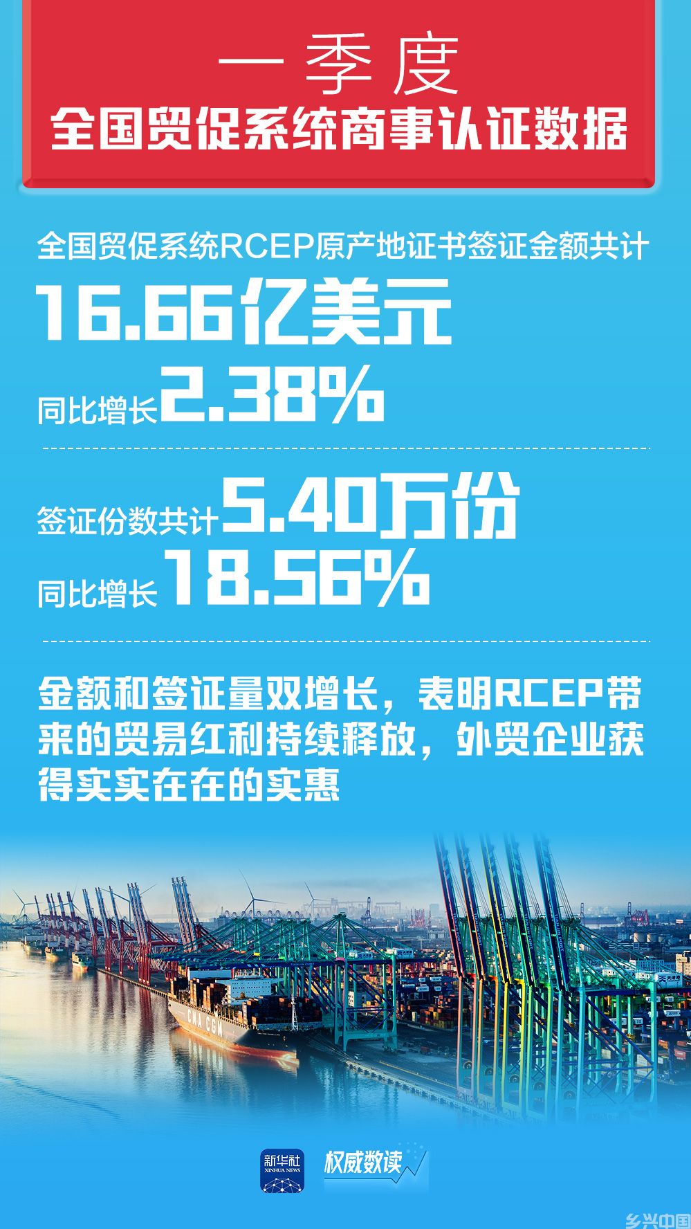 权威数读｜七成以上受访外企看好未来5年中国市场发展前景(图2)