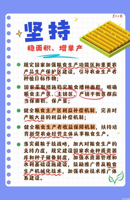 划重点！《中华人民共和国粮食安全保障法》明起实施→(图2)