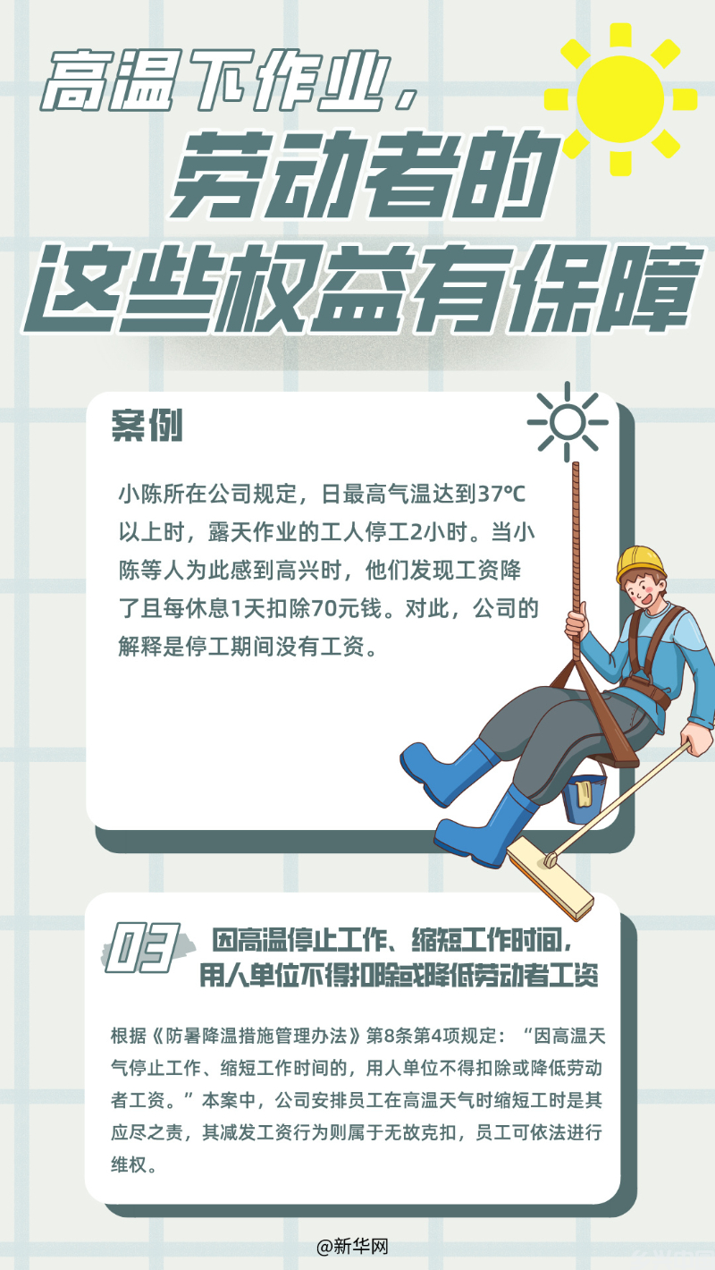 高温下作业，劳动者的这些权益有保障(图3)