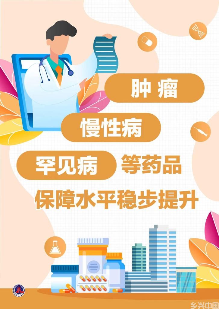 6年6轮调整！700余种药品新增进入国家医保(图2)