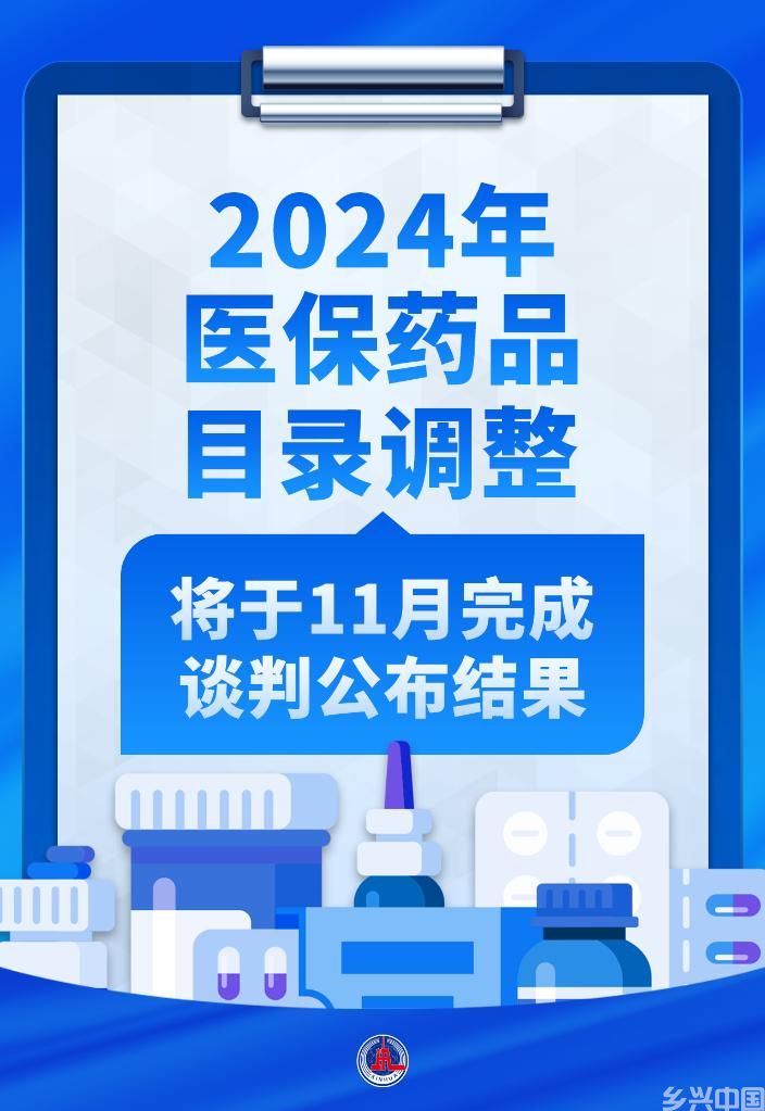 6年6轮调整！700余种药品新增进入国家医保(图3)