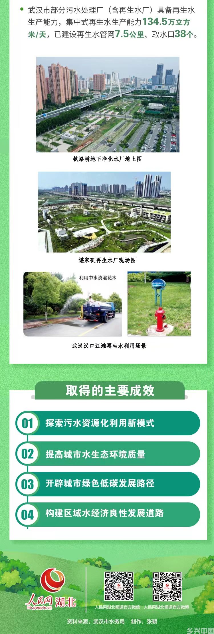 湖北武汉：利用再生水 盘活水资源(图5)