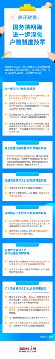 事关落户！一图看懂国务院最新发布↓(图1)