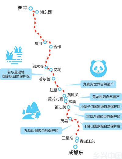 川青铁路与绿色同行(图1)