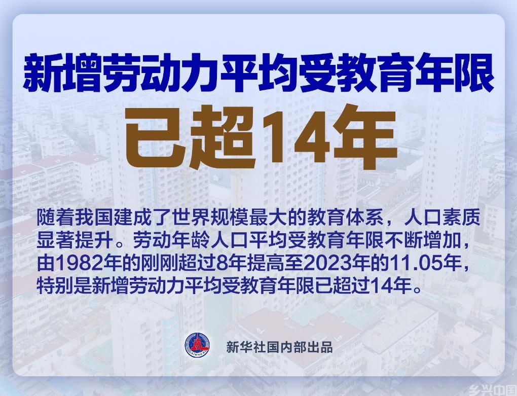 延迟退休渐近，背后是这四大趋势(图2)