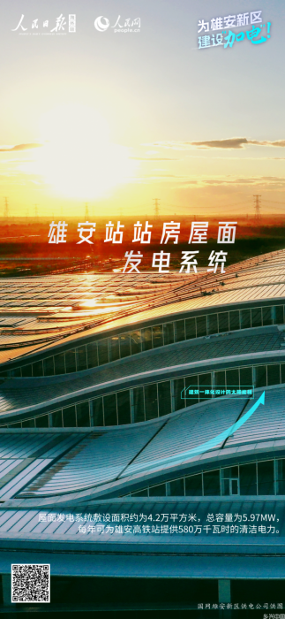 为雄安新区建设，“加电”！(图2)