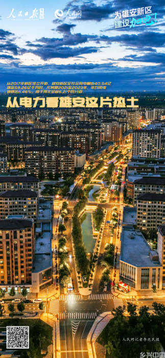 为雄安新区建设，“加电”！(图8)