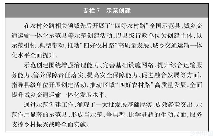 新时代的中国农村公路发展(图10)