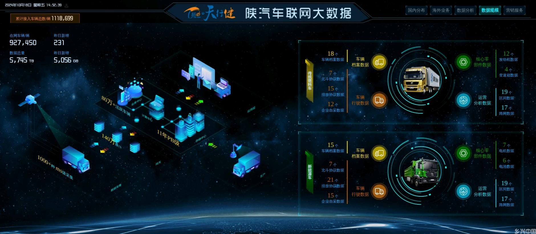 揭秘重卡的智慧组装术(图2)