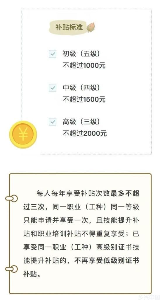 职业技能等级证书如何考?怎么辨真伪?(图3)