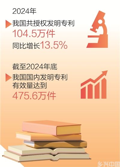 这些数据真带感(图3)