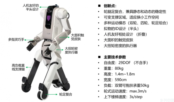 当养老机器人来敲门(图2)