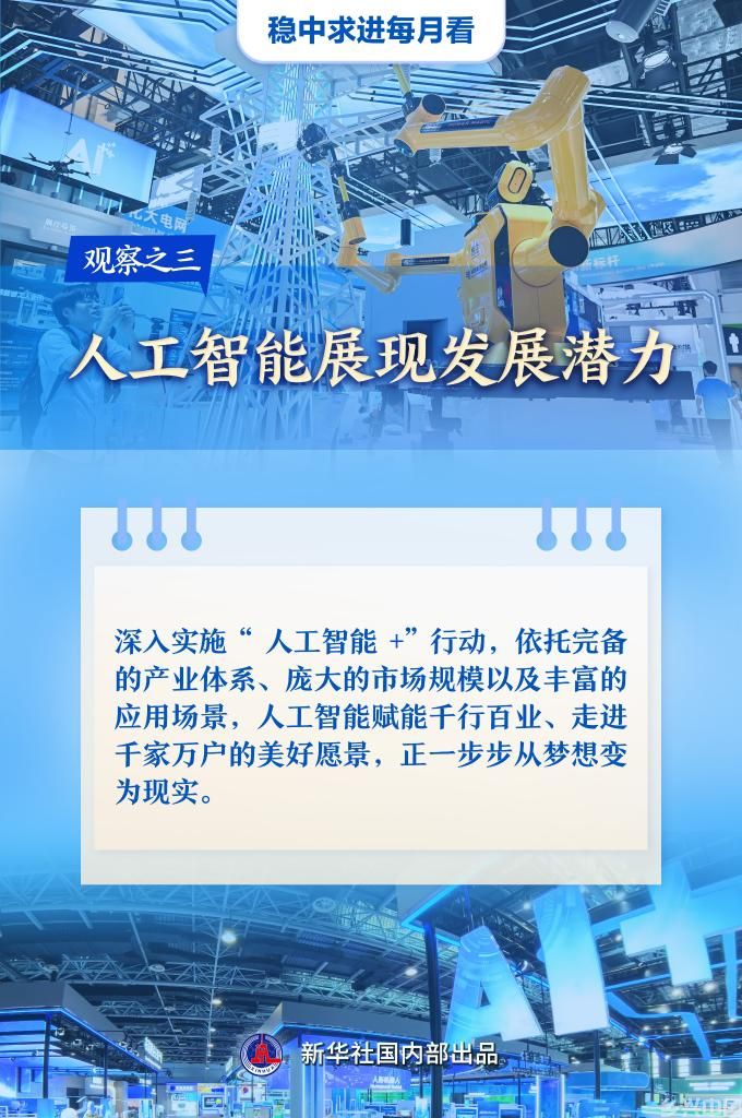 踔厉奋发绘新篇——8月全国各地经济社会发展观察(图4)