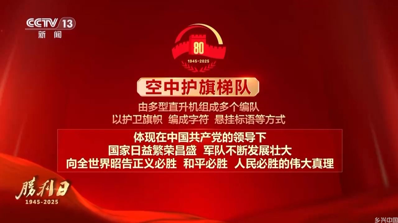 九三阅兵 具体安排来了(图3)
