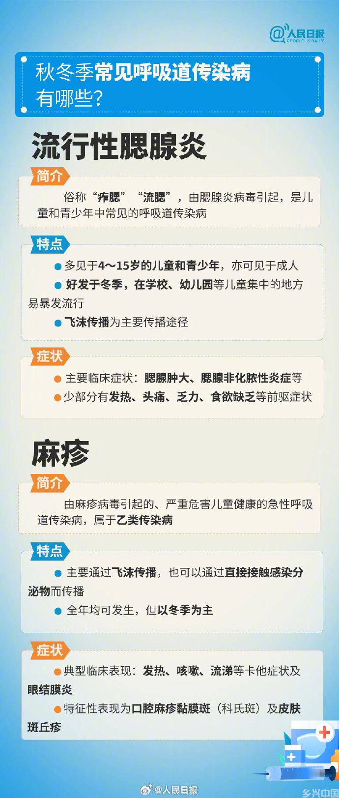 收藏!秋冬预防呼吸道疾病干货帖(图3)