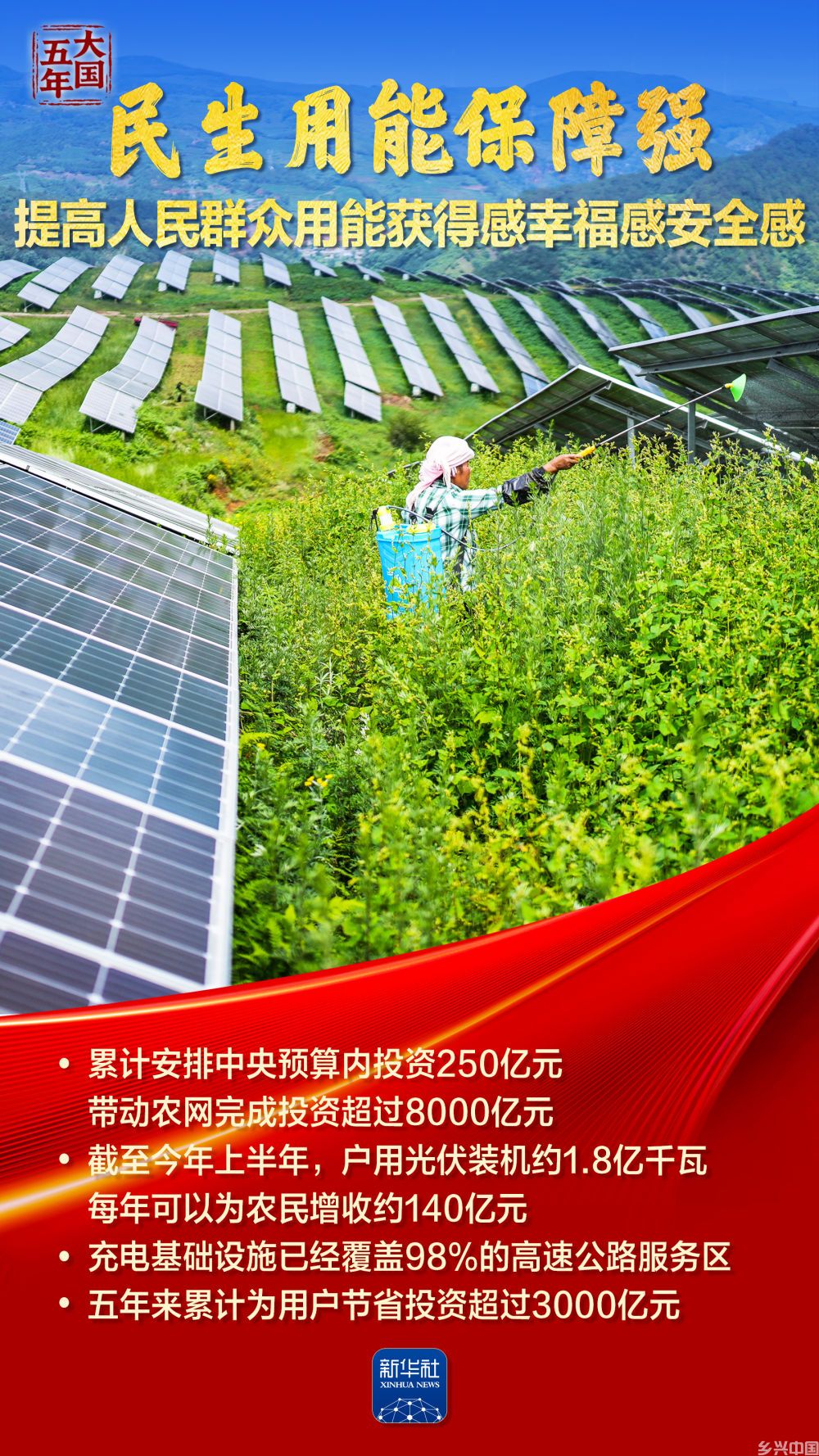 大国五年丨逐“绿”向“新”，塞北的风点亮湾区的灯！(图7)