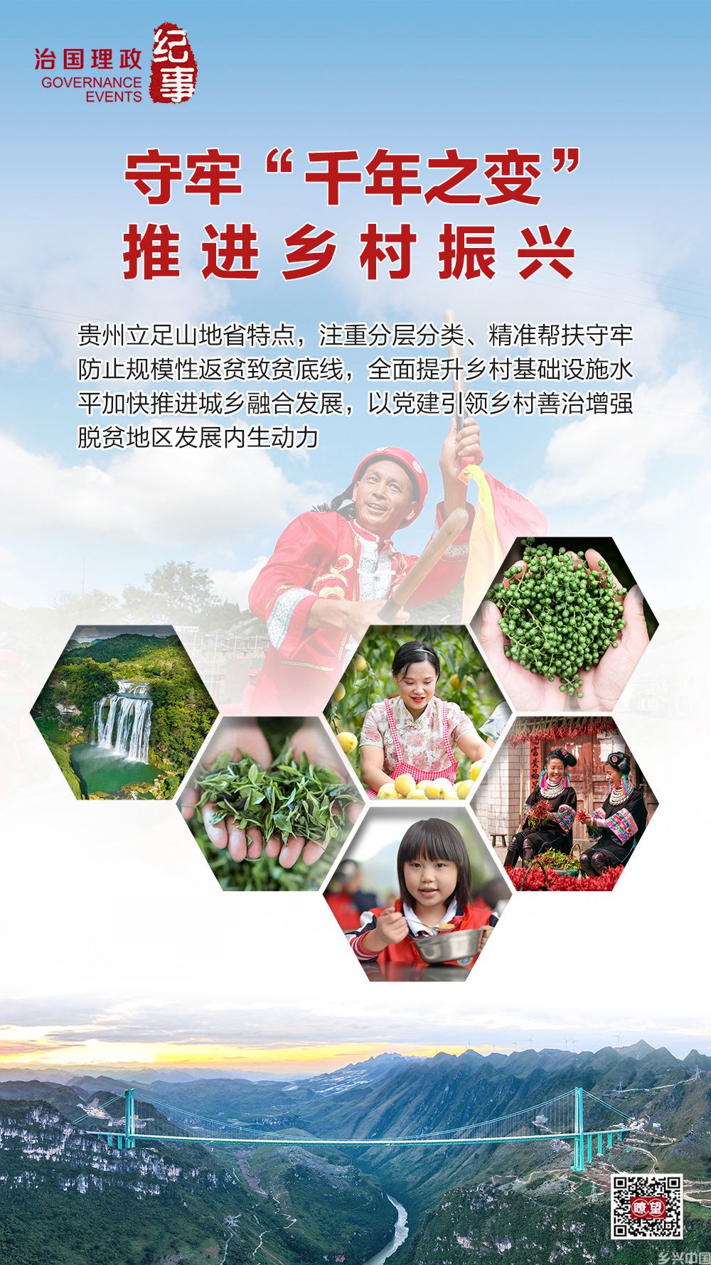 守牢“千年之变” 推进乡村振兴(图1)