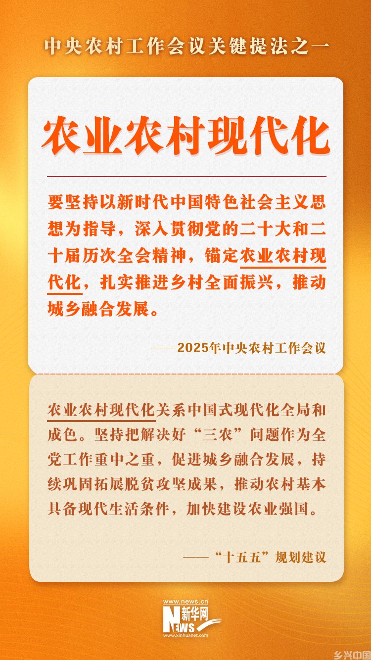 中央农村工作会议关键提法之一：农业农村现代化(图1)