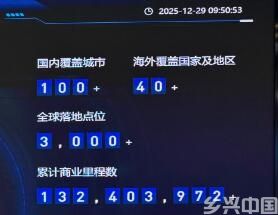 L3上路试点，高级别自动驾驶仍需循序渐进(图2)